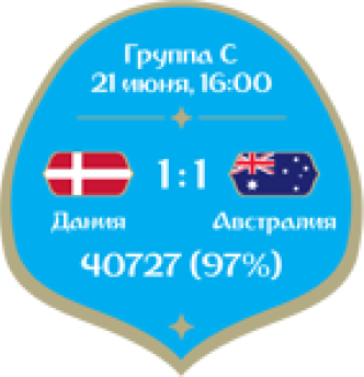 mundial-score-1