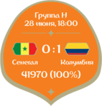 mundial-score-1